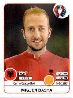 Migjen Basha – UEFA Euro 2016 France, Nr. 78