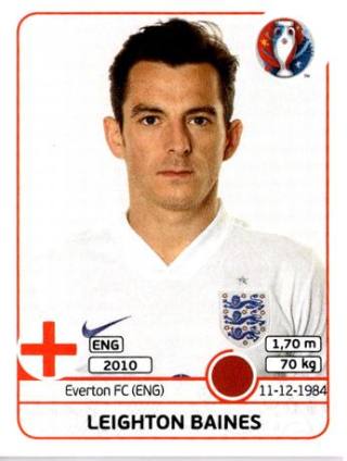 Leighton Baines – UEFA Euro 2016 France, Nr. 136