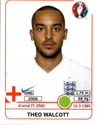 Theo Walcott – UEFA Euro 2016 France, Nr. 143