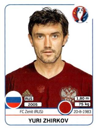 Juri Walentinowitsch Schirkow – UEFA Euro 2016 France, n. 169
