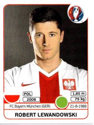Robert Lewandowski – UEFA Euro 2016 France, Nr. 312