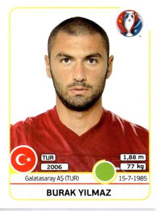 Burak Yılmaz – UEFA Euro 2016 France, Nr. 424