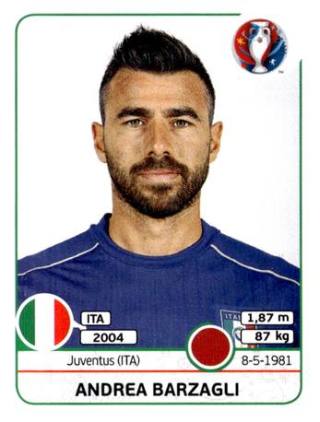 Andrea Barzagli – UEFA Euro 2016 France, Nr. 498
