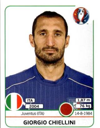 Giorgio Chiellini – UEFA Euro 2016 France, Nr. 500