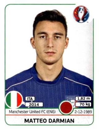 Matteo Darmian – UEFA Euro 2016 France, Nr. 501
