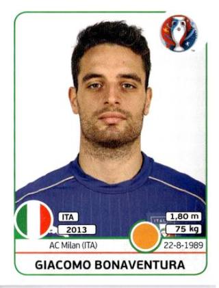 Giacomo Bonaventura – UEFA Euro 2016 France, Nr. 510