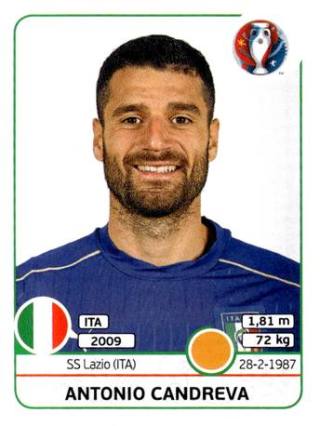 Antonio Candreva – UEFA Euro 2016 France, Nr. 511