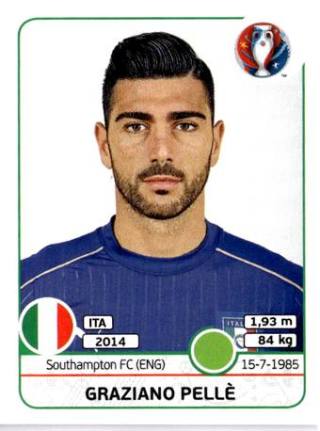 Graziano Pellè – UEFA Euro 2016 Francia, n.º 516