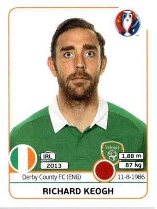 Richard Keogh – UEFA Euro 2016 France, Nr. 520