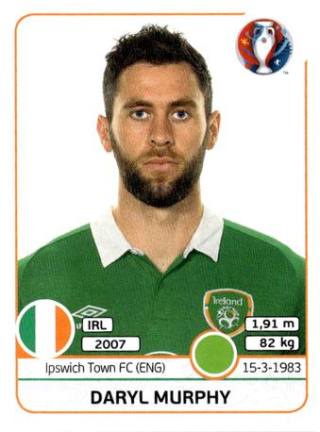 Daryl Murphy – UEFA Euro 2016 France, Nr. 533