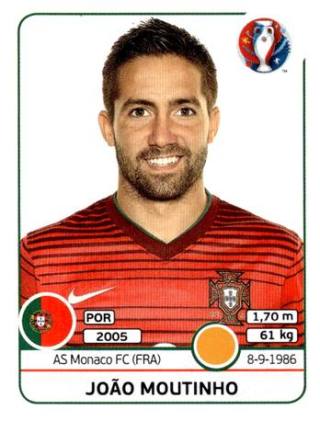 João Moutinho – UEFA Euro 2016 France, Nr. 589