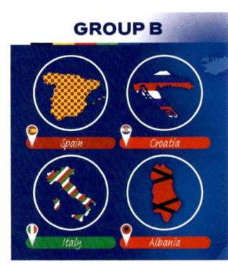 Overview – UEFA Euro 2024, Nr. GB1