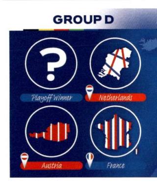 Overview – UEFA Euro 2024, Nr. GD1