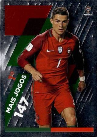 Cristiano Ronaldo – Portugalia – Fome de Vencer, nr 60