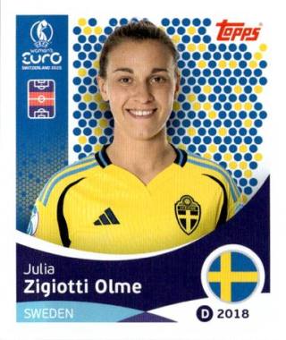 Julia Zigiotti Olme – UEFA Women's Euro 2025, Nr. 230