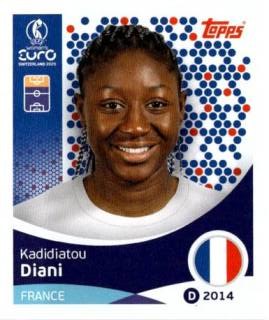 Kadidiatou Diani – UEFA Women's Euro 2025, n. 252