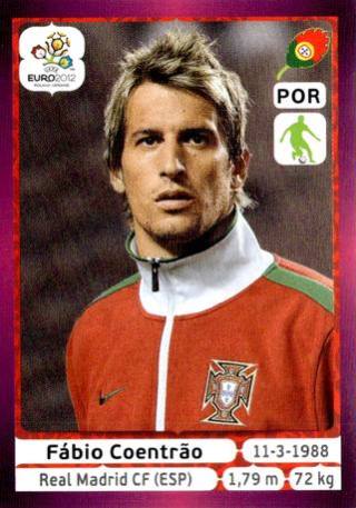Fábio Coentrão – UEFA Euro 2012 Poland-Ukraine - Deutschland Edition, Nr. 262