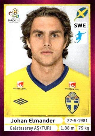 Johan Elmander – UEFA Euro 2012 Poland-Ukraine - Deutschland Edition, Nr. 450