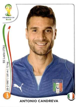 Antonio Candreva – FIFA World Cup 2014 Brazil, Nr. 331