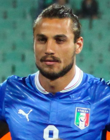 Pablo Daniel Osvaldo